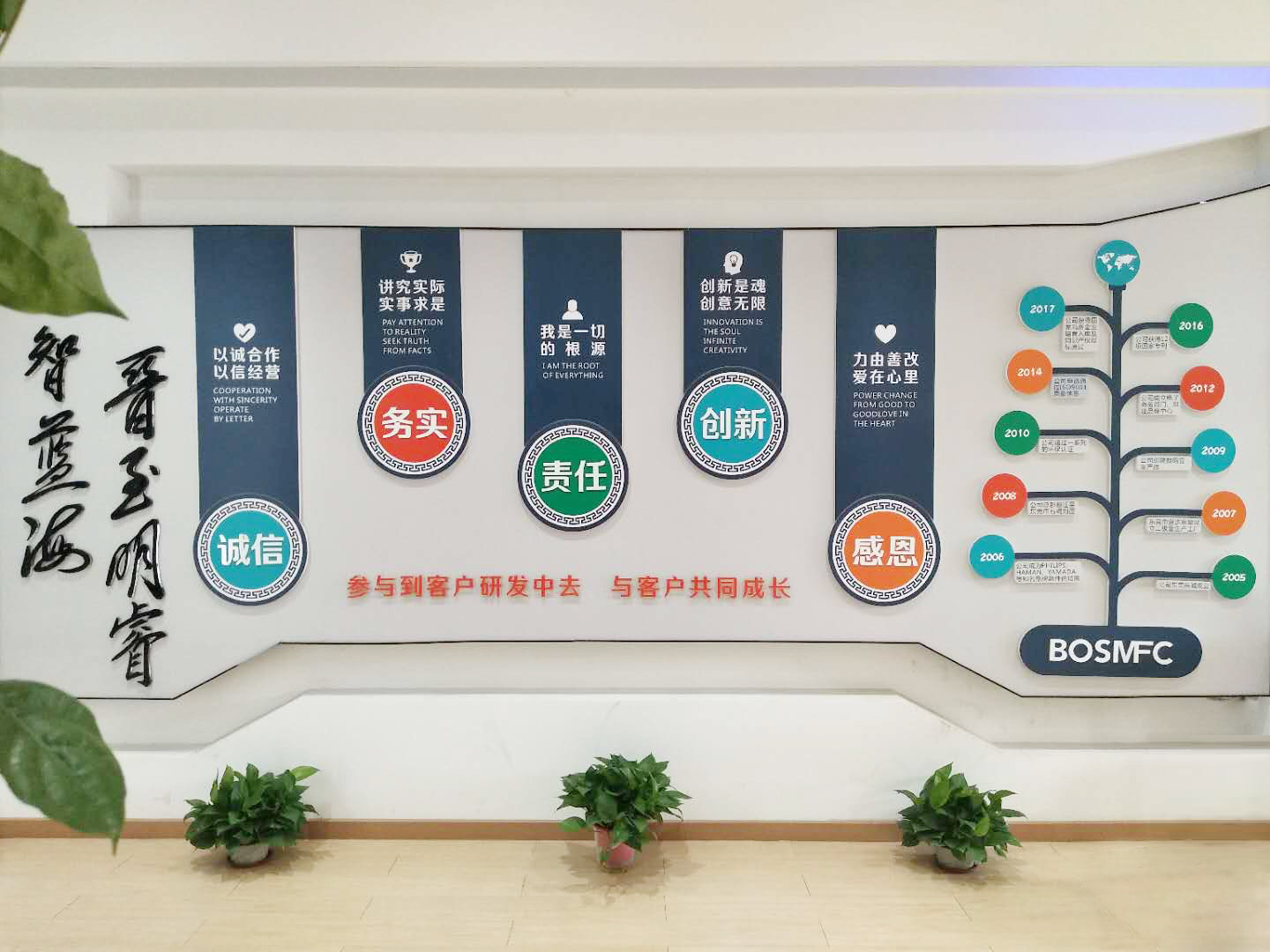 Çin Dongguan Lanjin Optoelectronics Co., Ltd. şirket Profili