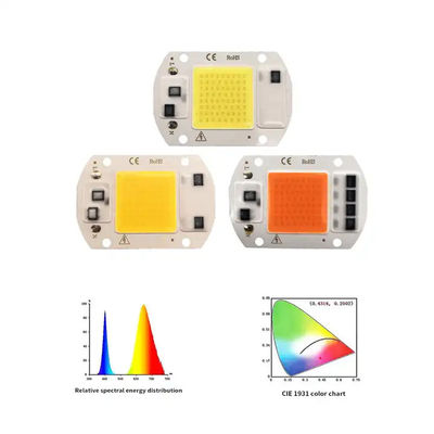 Pratik Tam Spektrumlu COB LED Çip 50W 100W İçerideki Bitki Büyütme Lâmpası için