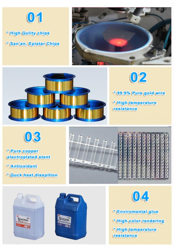 High quality LED components including gold wires, copperæ¯æ¶ and environmental glue